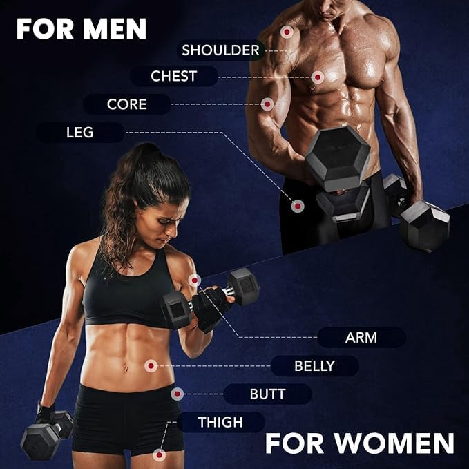 زوج من دمبل سداسي مطاط احترافي – Hex Dumbbell للجيم والتمارين المنزلية – يد ستيل مانعة للانزلاق – أوزان متعددة لبناء العضلات وتمارين القوة والكارديو - Image 8