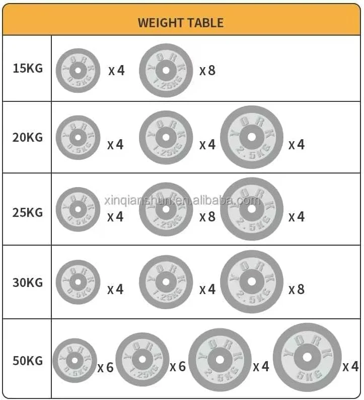 SportQ® 2-in-1 Chrome Steel Adjustable Dumbbell Set with Premium Chrome Carrying Case with Connector Bar - Converts in Seconds from Pair Dumbbell to Bar for Strength Training - Image 10