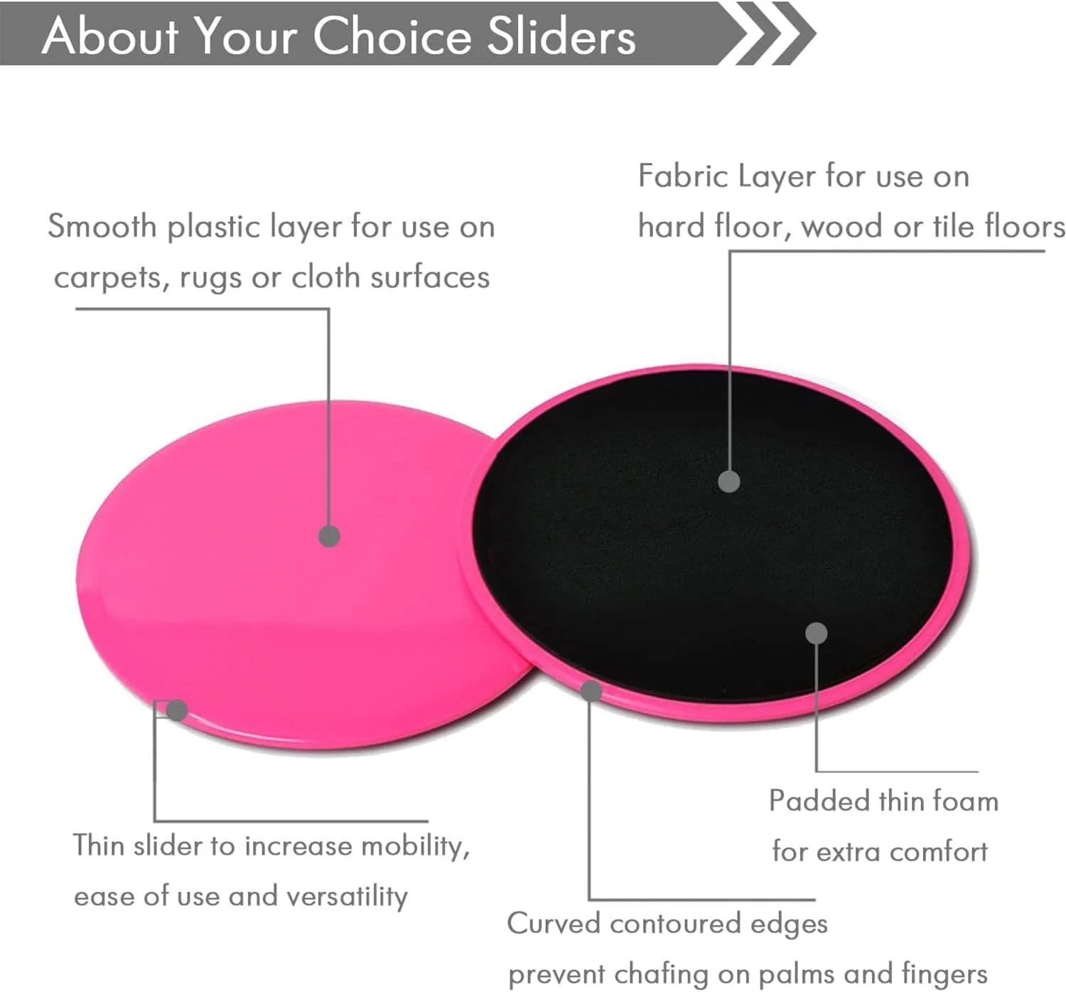 Core Sliders أقراص الانزلاق للتمارين كور سليدر مزدوجة الوجه – تمارين البطن والجسم بالكامل – مناسبة لكل الأسطح - Image 5