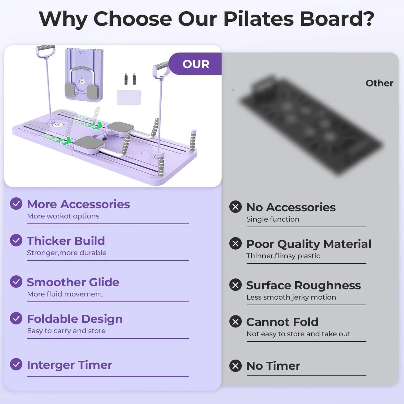 SportQ Multifunctional Pilates Board Foldable Home Gym Abdominal Waist Trainer Strengthening Arms Legs Full Resistance Plate + Handles + Tension Bands Suitable for Women Men Easy Storage - Image 4
