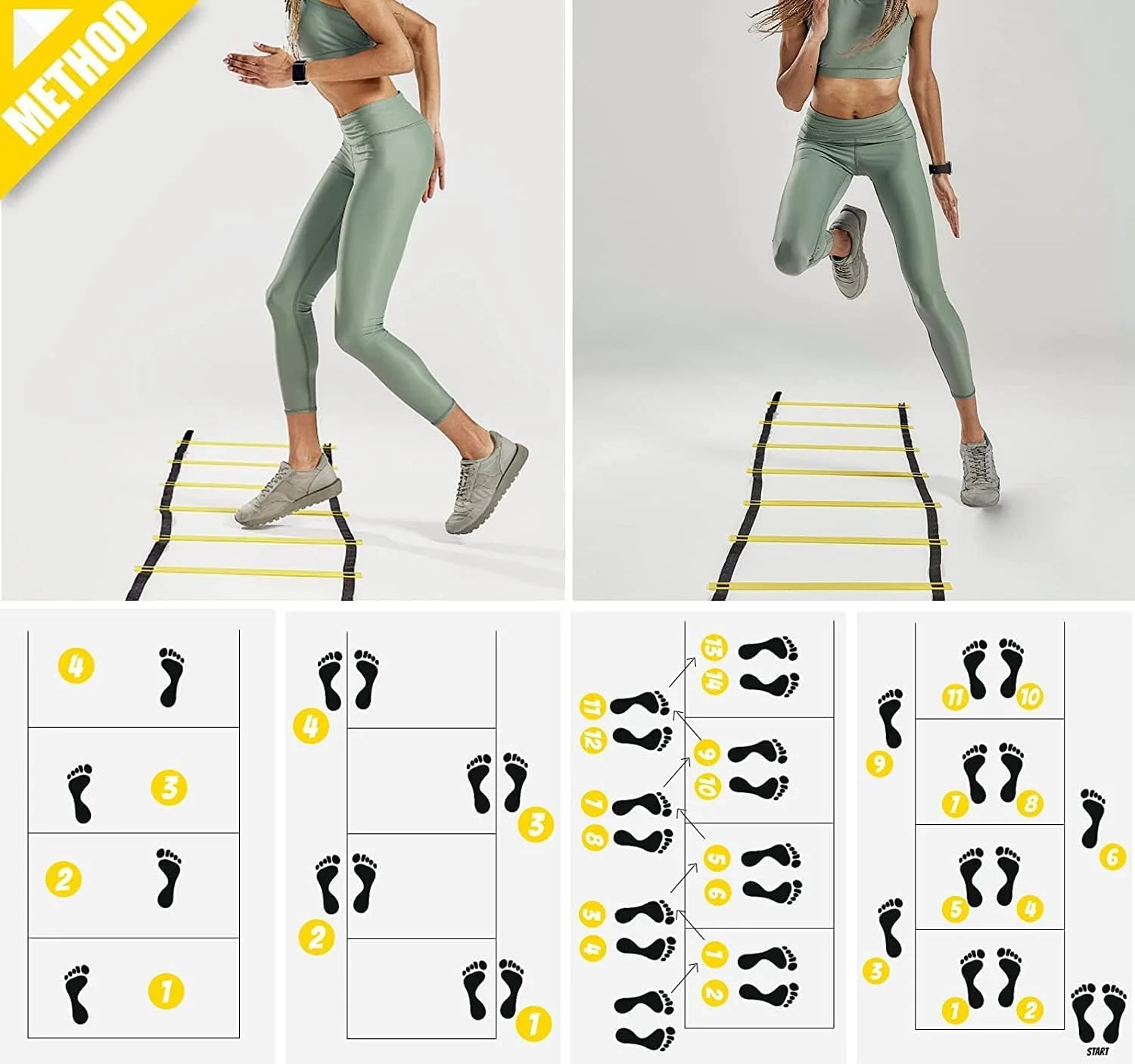 SportQ 12 Training Speed Ladder 6M with Carry Bag for Soccer Ball Speed Training Exercise Fitness - Image 3