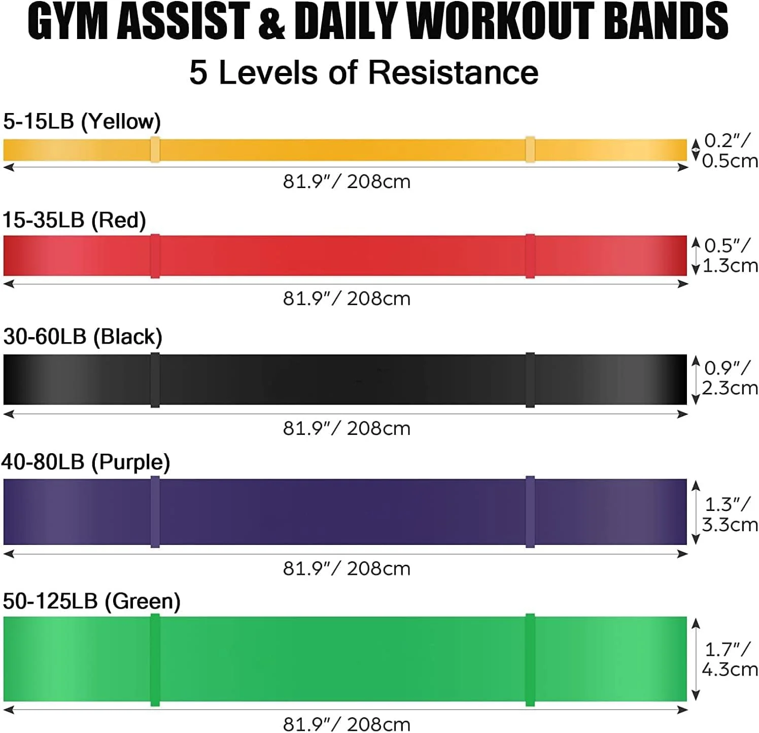SportQ Resistance Bands Set Premium Fitness Rubber Bands, 5 Different Sizes with Handles, Door Anchors, Leg Bands with Tool Carry Bag - Image 8